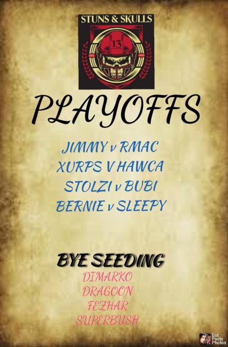 Playoffs starting soon – Get your bets in!